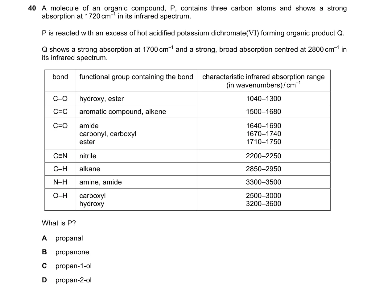 Question 40 from 9701/12/O/N/22