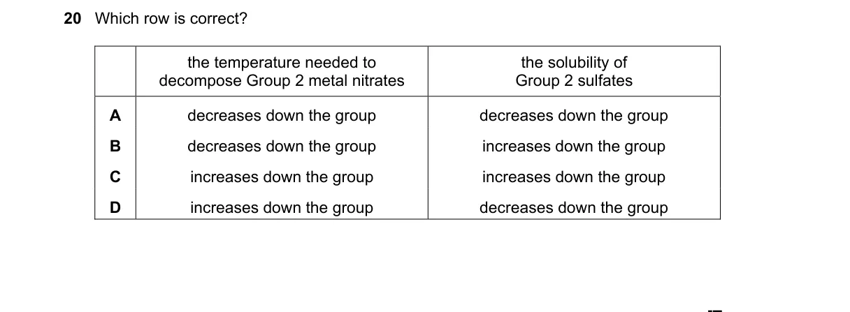 Question 20 from 9701/13/O/N/22