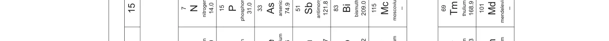 Question 7 from 9701/13/O/N/22