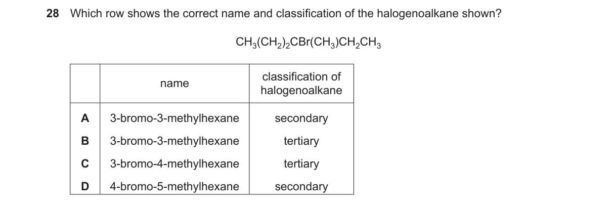 Question 28 from 9701/12/O/N/23