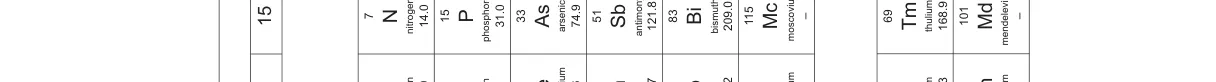 Question 7 from 9701/12/O/N/23