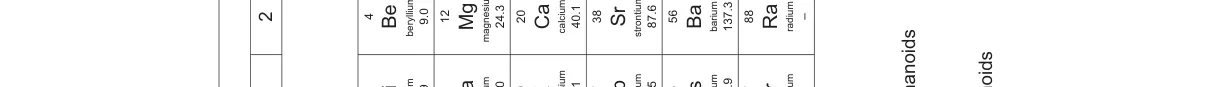 Question 4 from 9701/13/O/N/23