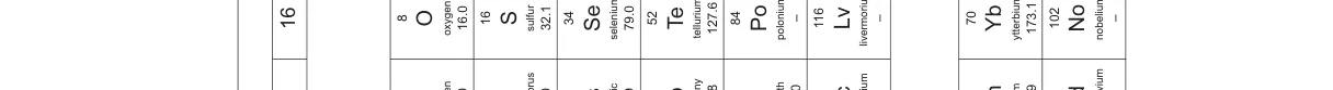 Question 8 from 9701/11/O/N/24