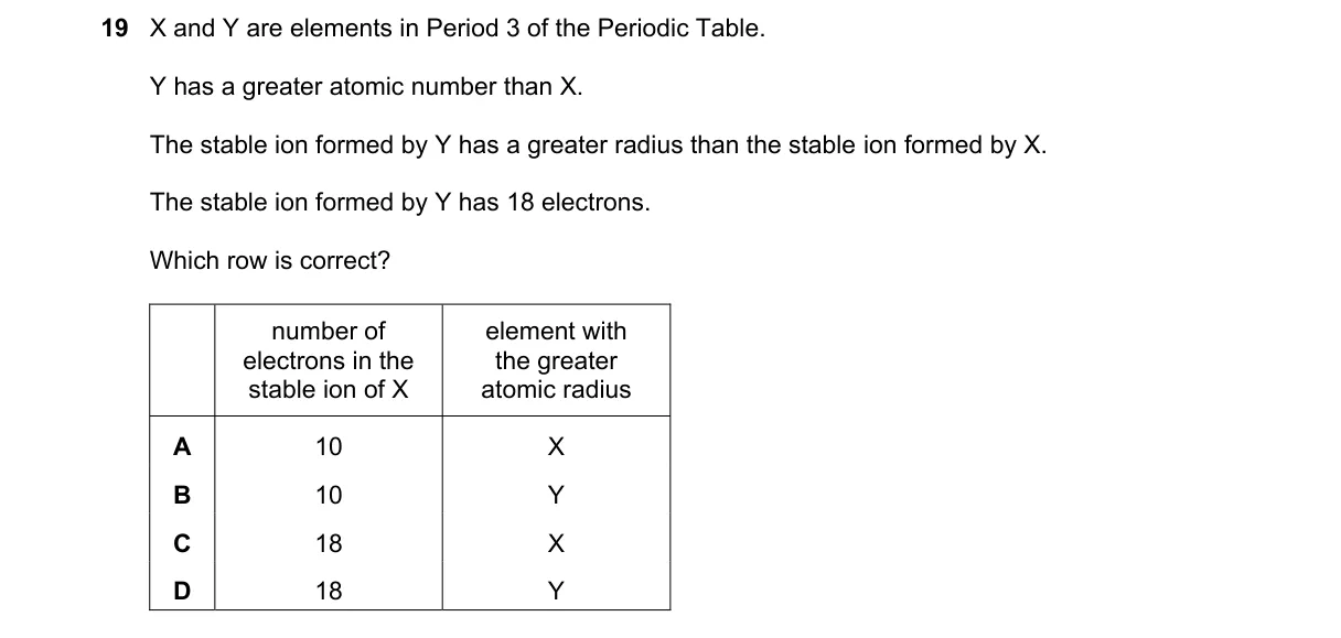 Question 19 from 9701/12/O/N/24