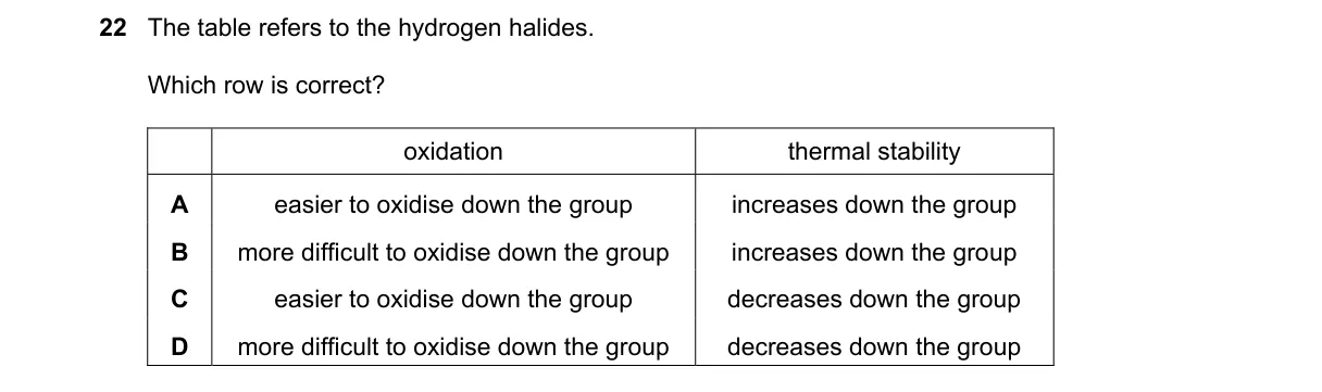 Question 22 from 9701/13/O/N/24
