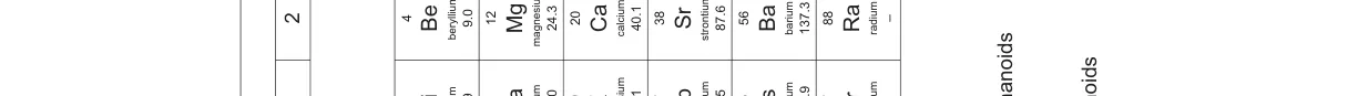 Question 4 from 9701/13/O/N/24