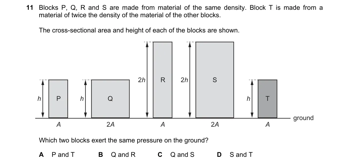 Question 11 from 9702/11/M/J/18