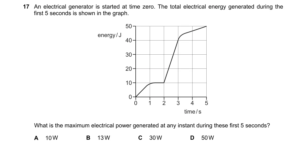 Question 17 from 9702/11/M/J/18