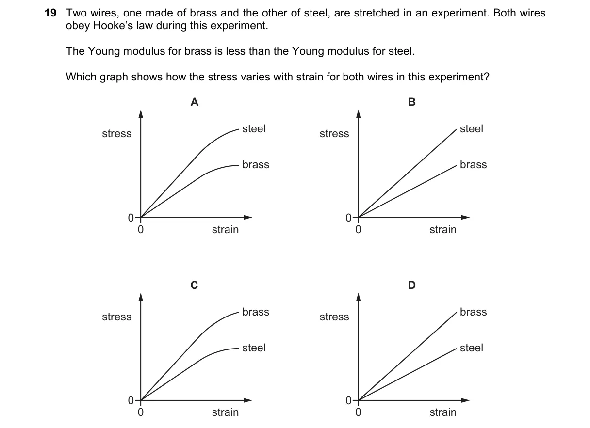 Question 19 from 9702/11/M/J/18