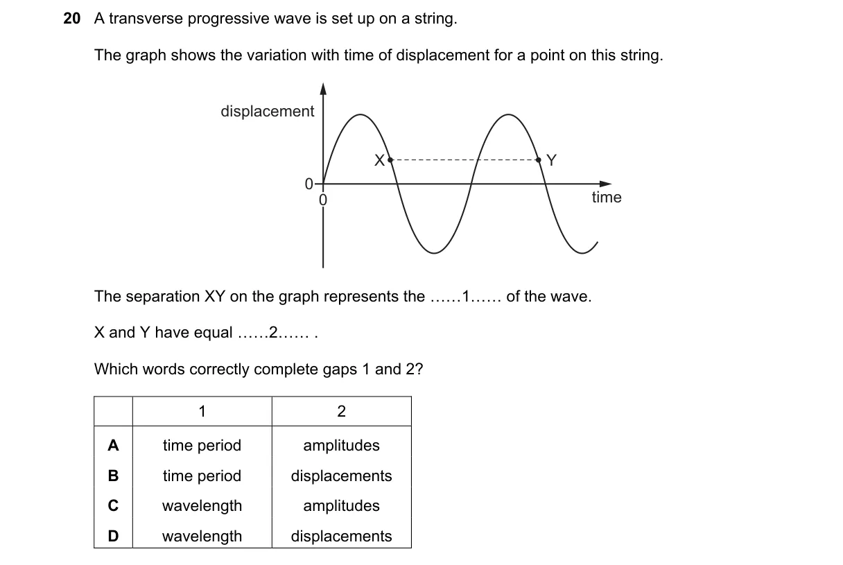 Question 20 from 9702/11/M/J/18