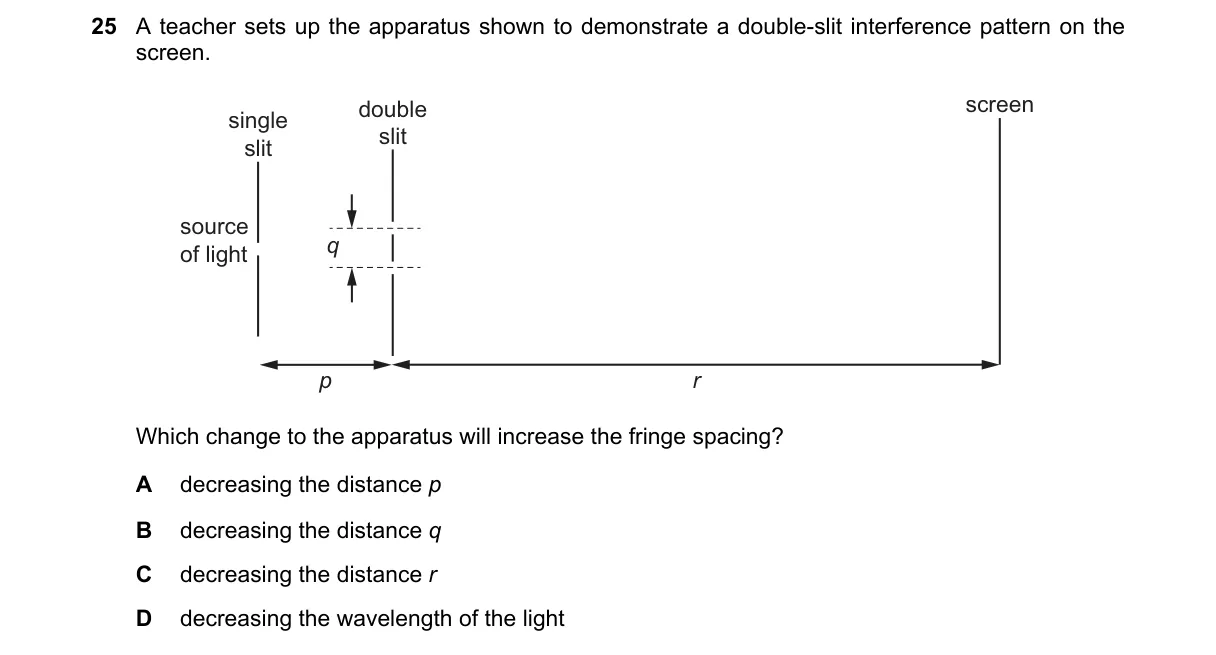 Question 25 from 9702/11/M/J/18