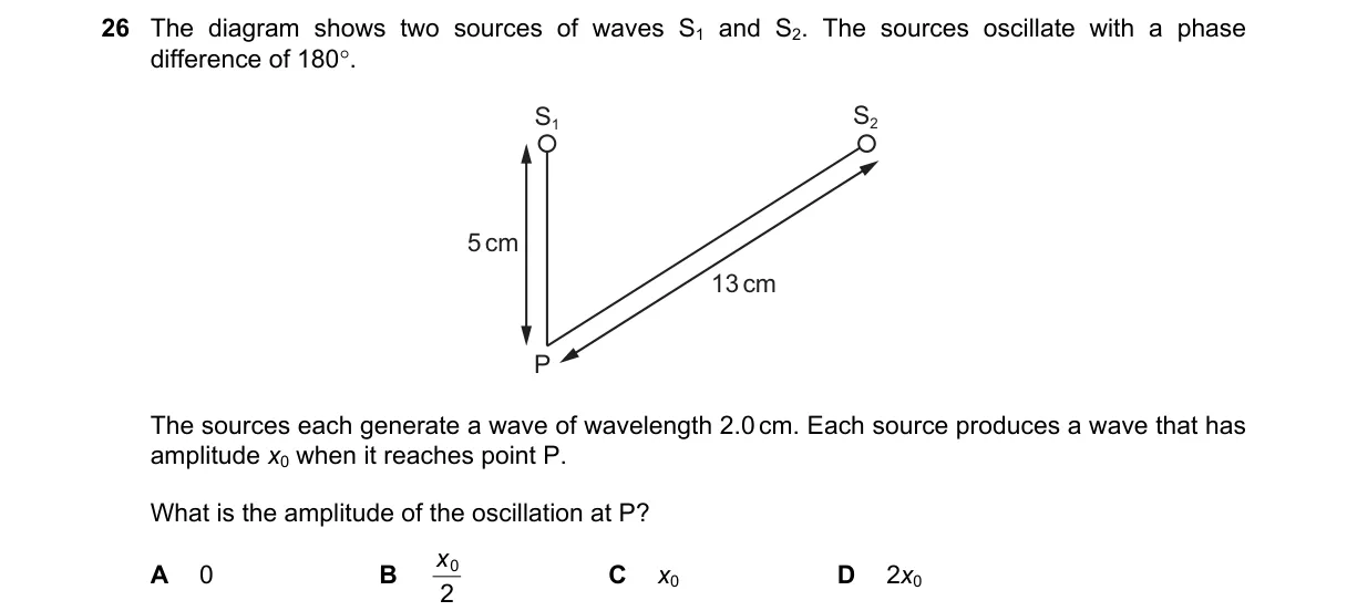 Question 26 from 9702/11/M/J/18