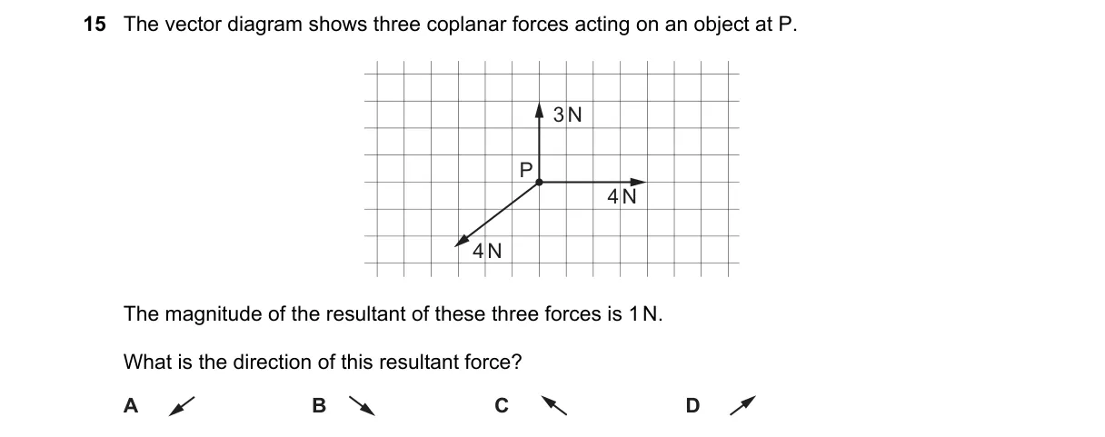 Question 15 from 9702/12/M/J/18