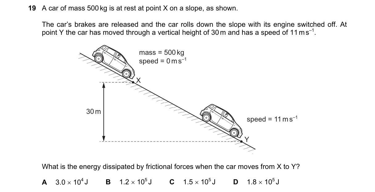Question 19 from 9702/12/M/J/18