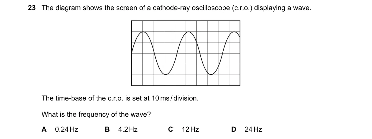 Question 23 from 9702/12/M/J/18