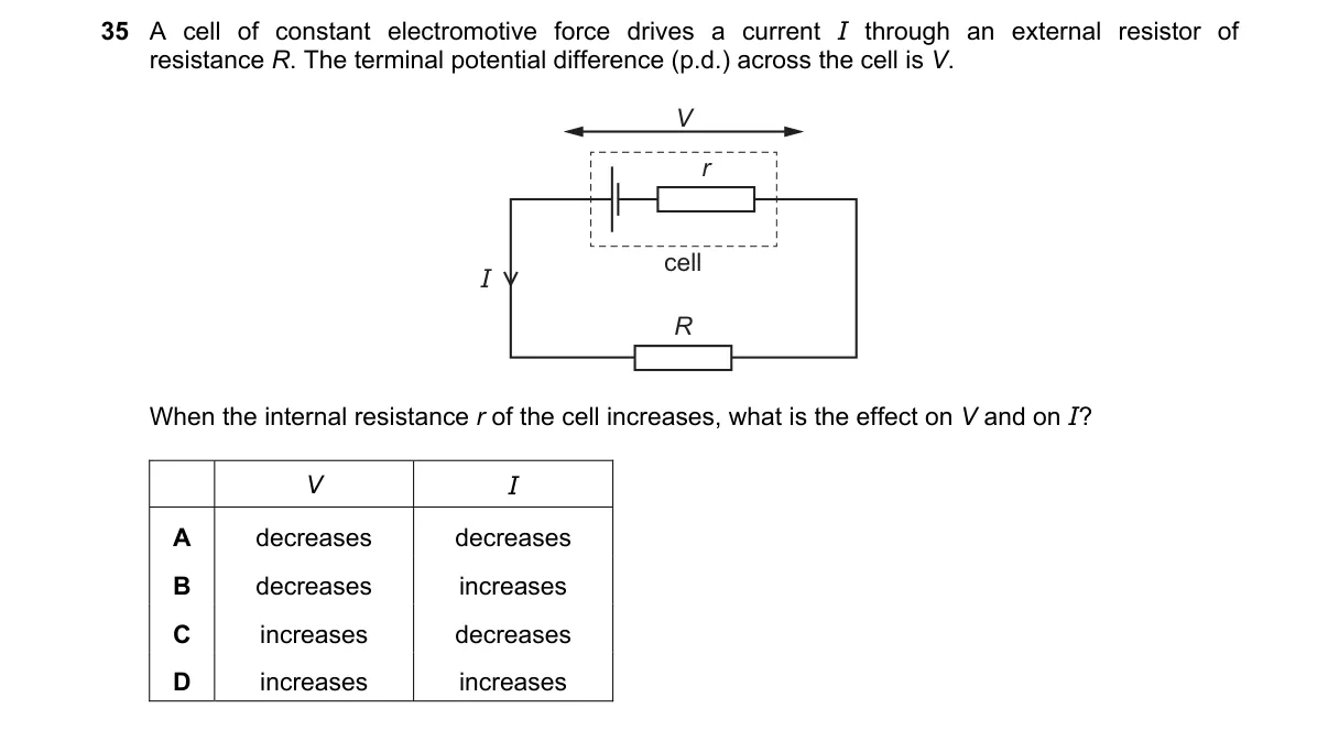 Question 35 from 9702/12/M/J/18