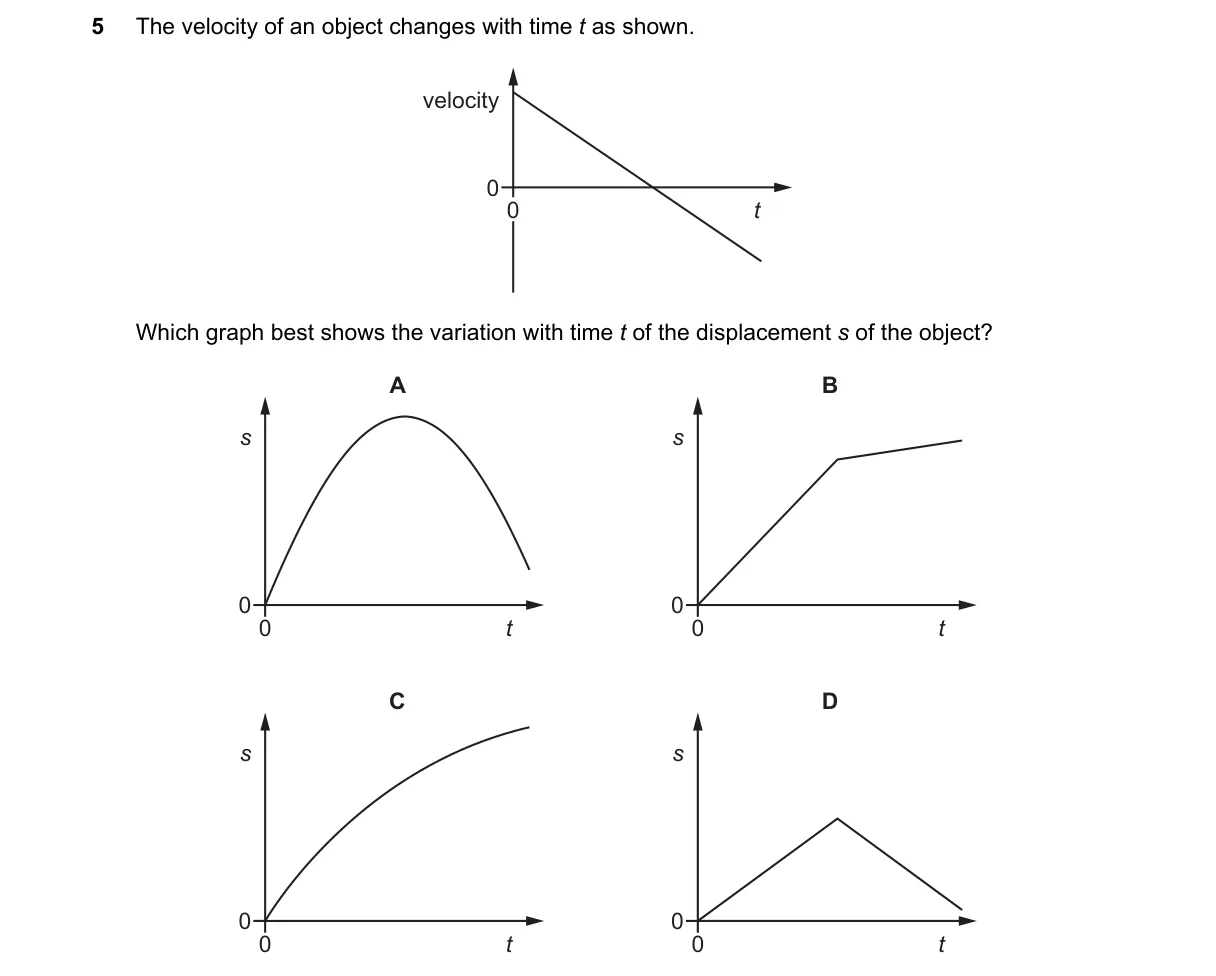 Question 5 from 9702/12/M/J/18