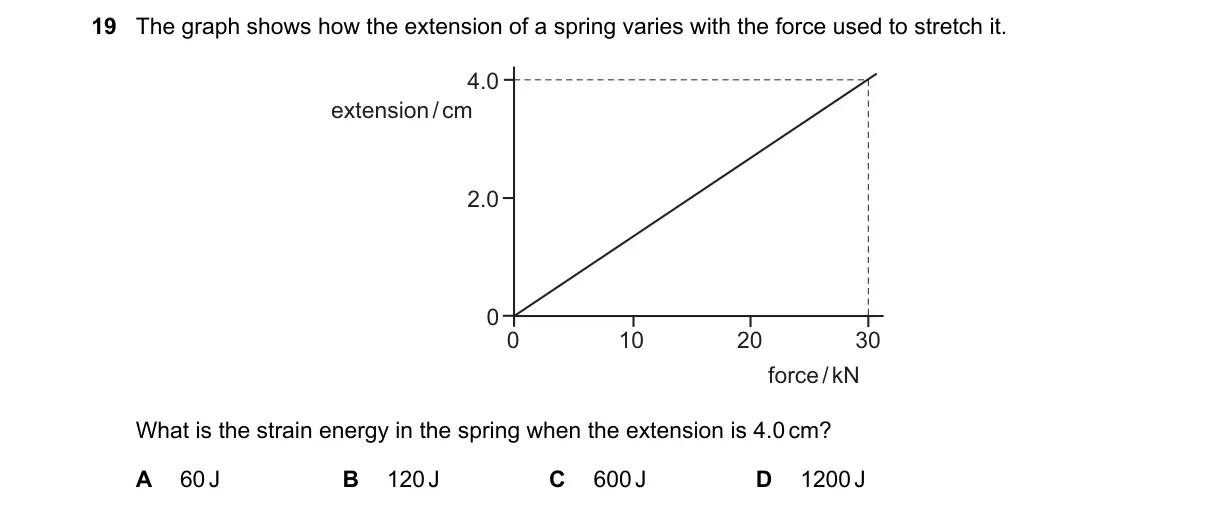 Question 19 from 9702/13/M/J/18