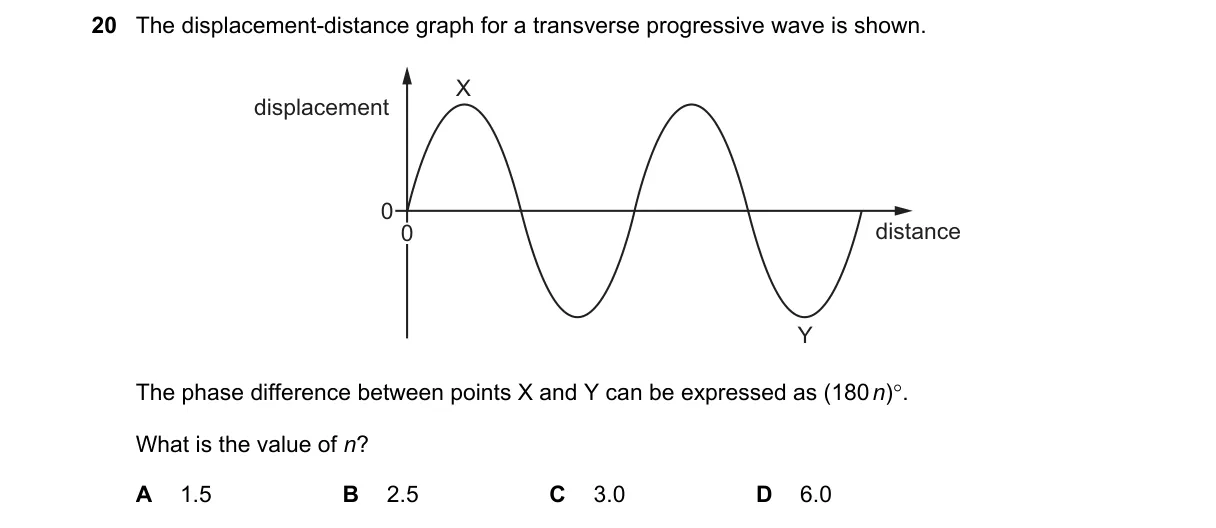 Question 20 from 9702/13/M/J/18