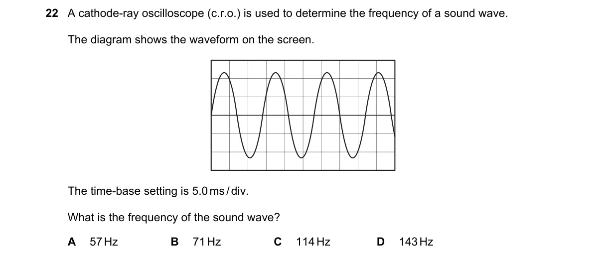 Question 22 from 9702/13/M/J/18