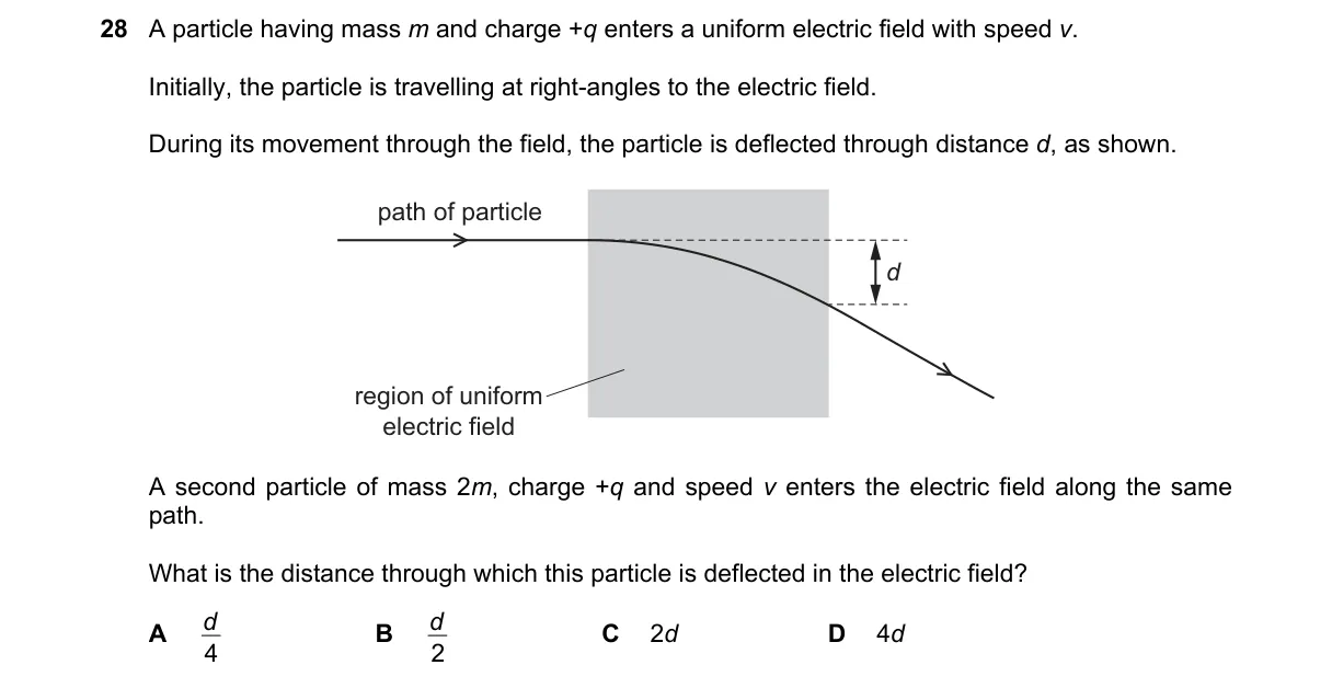 Question 28 from 9702/13/M/J/18