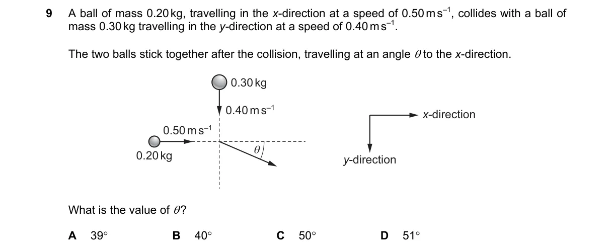 Question 9 from 9702/13/M/J/18