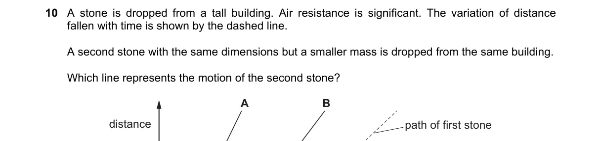 Question 10 from 9702/11/M/J/19
