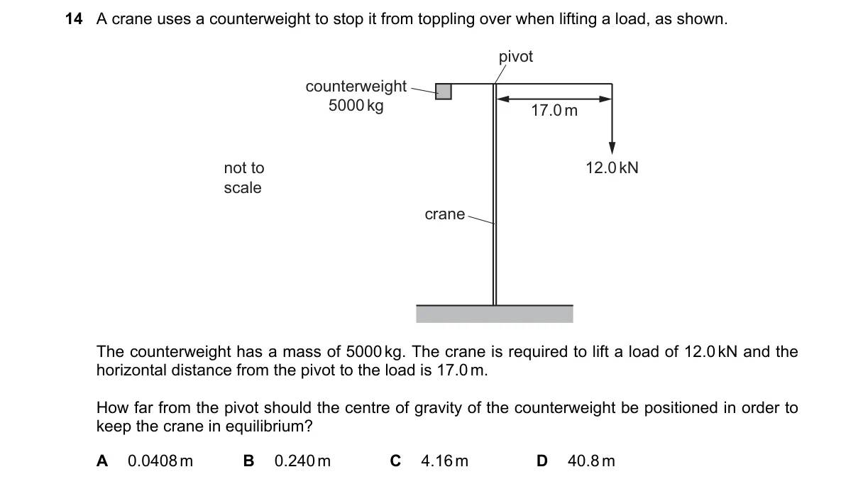 Question 14 from 9702/11/M/J/19