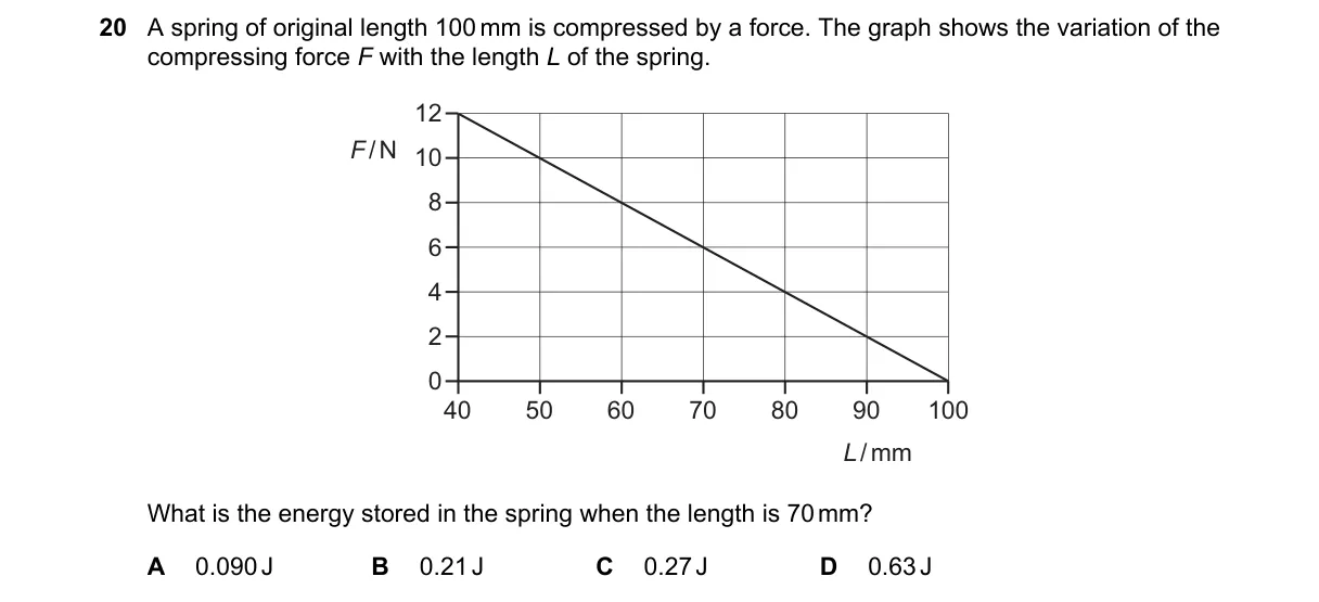 Question 20 from 9702/11/M/J/19