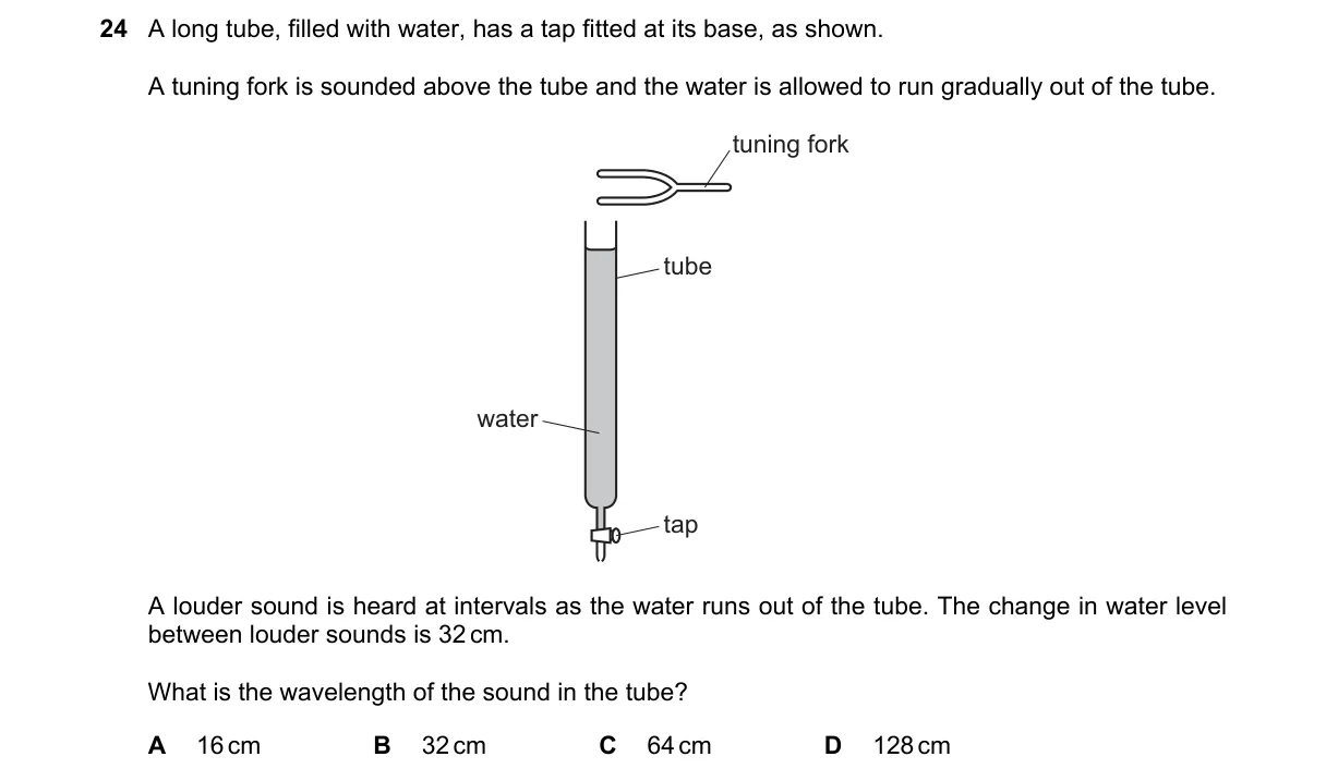 Question 24 from 9702/11/M/J/19
