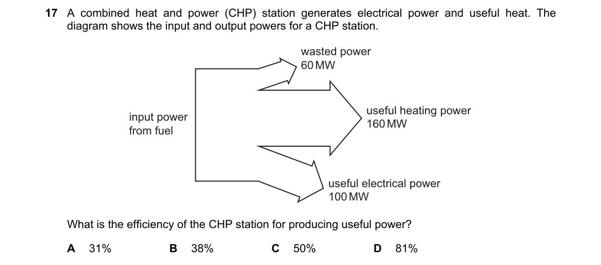 Question 17 from 9702/12/M/J/19