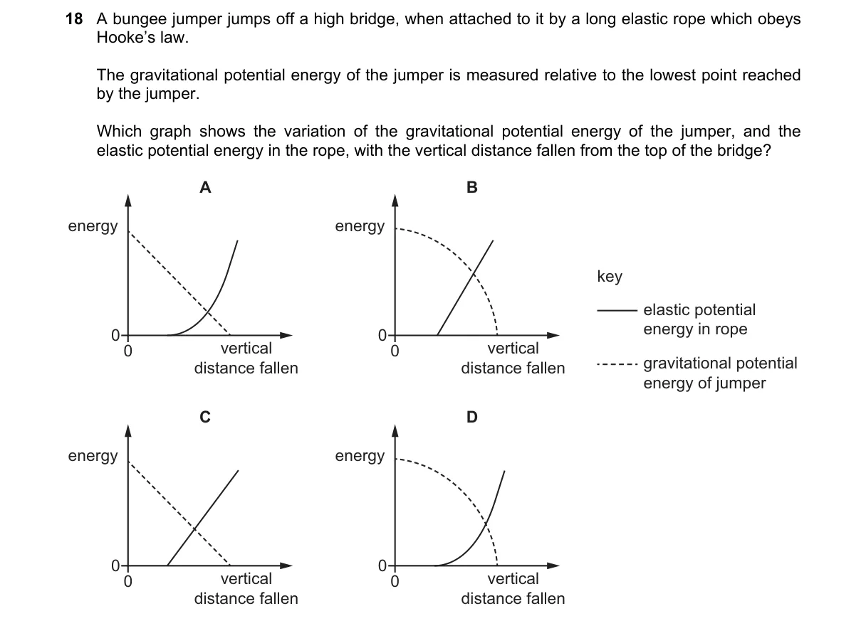 Question 18 from 9702/12/M/J/19