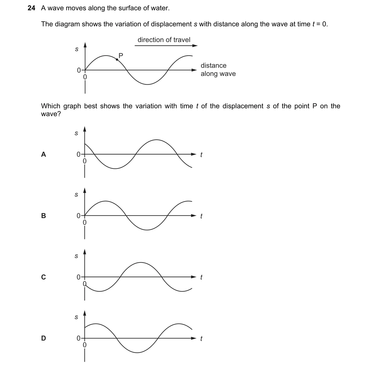 Question 24 from 9702/12/M/J/19