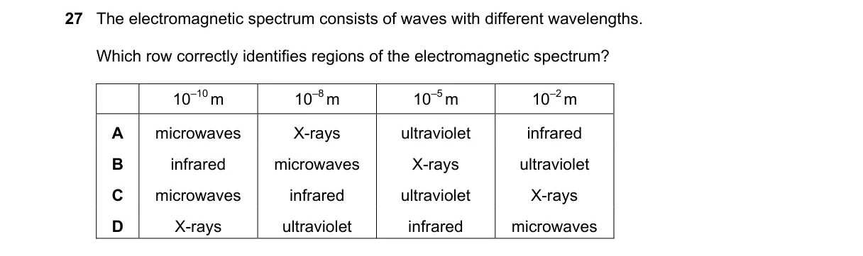 Question 27 from 9702/12/M/J/19