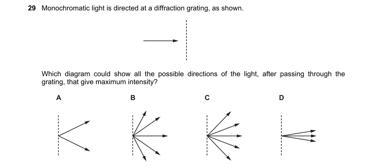 Question 29 from 9702/12/M/J/19