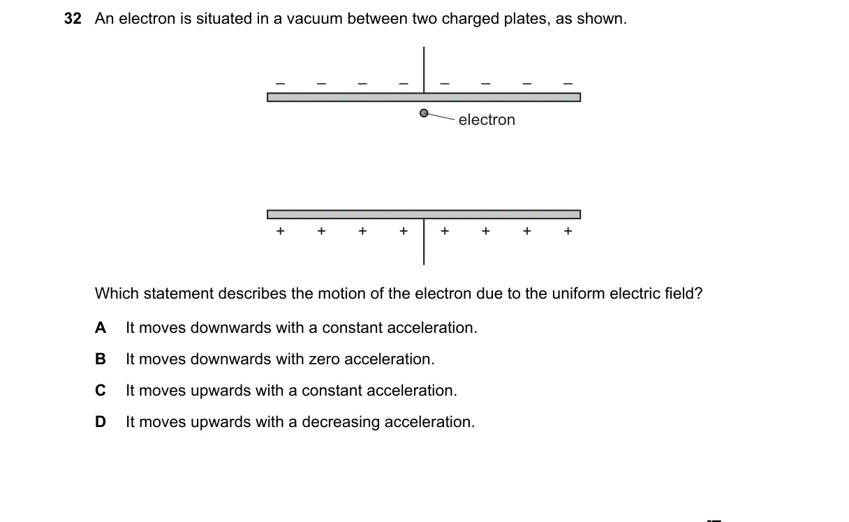 Question 32 from 9702/12/M/J/19