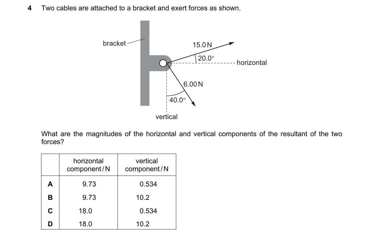 Question 4 from 9702/12/M/J/19