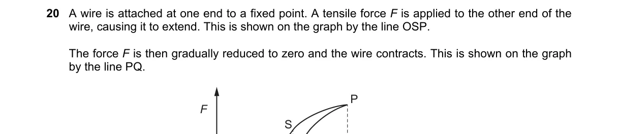 Question 20 from 9702/13/M/J/19