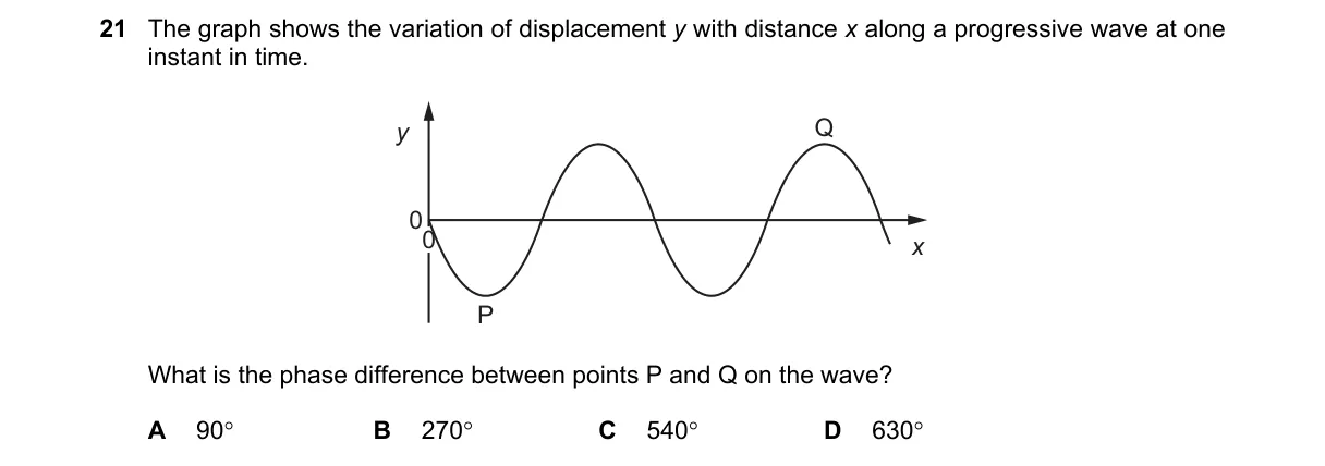 Question 21 from 9702/13/M/J/19
