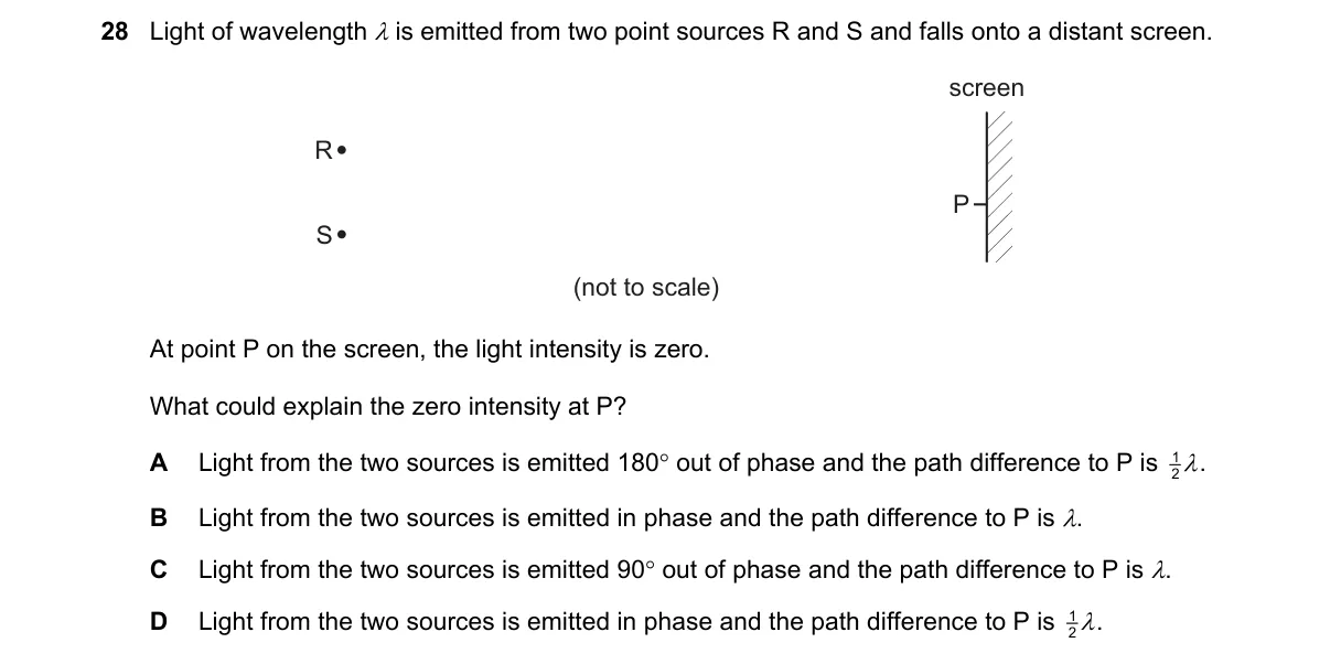 Question 28 from 9702/13/M/J/19