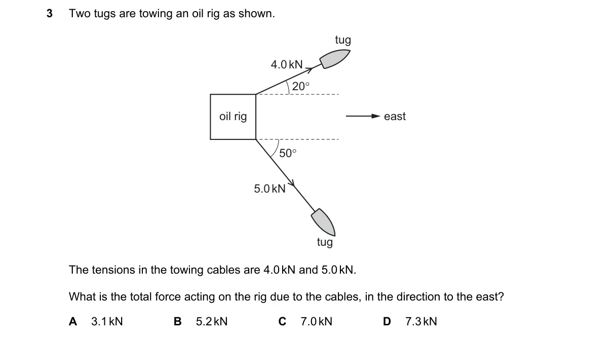 Question 3 from 9702/13/M/J/19