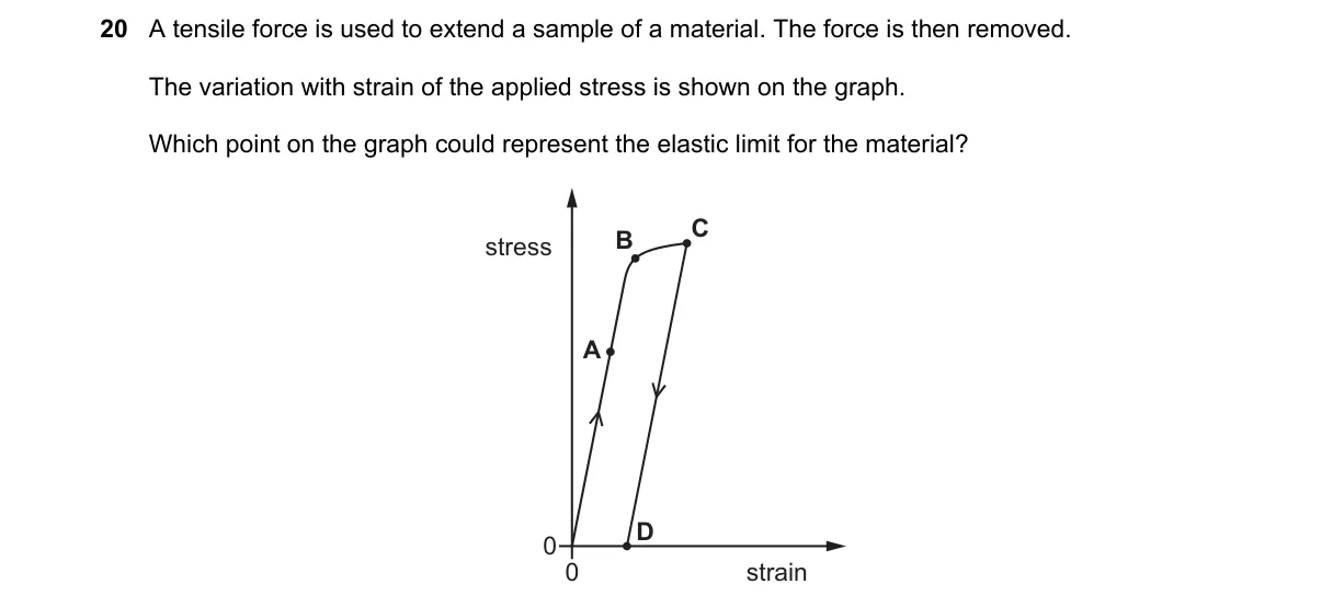 Question 20 from 9702/11/M/J/20