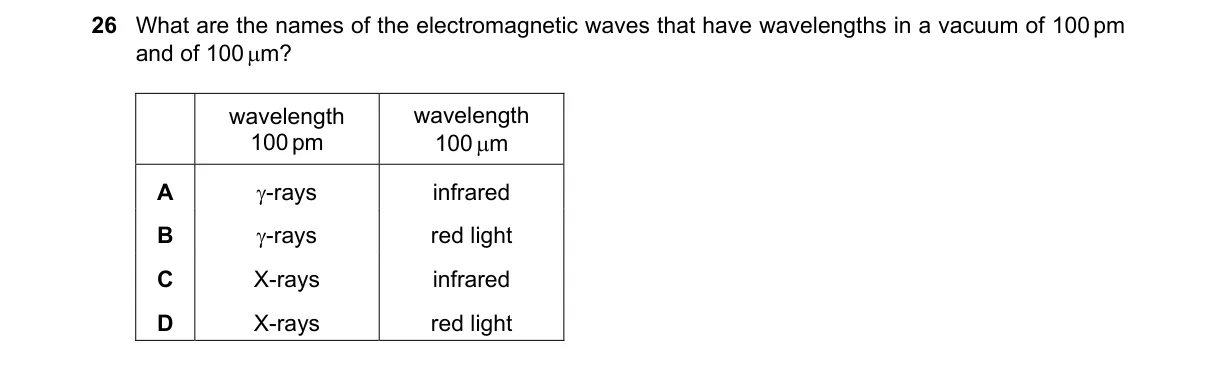 Question 26 from 9702/11/M/J/20