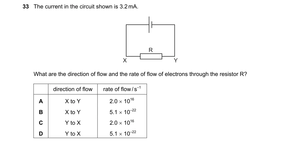 Question 33 from 9702/11/M/J/20