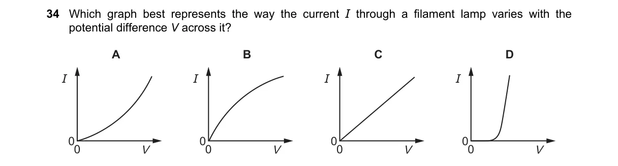 Question 34 from 9702/11/M/J/20