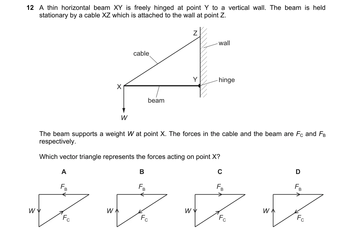 Question 12 from 9702/12/M/J/20