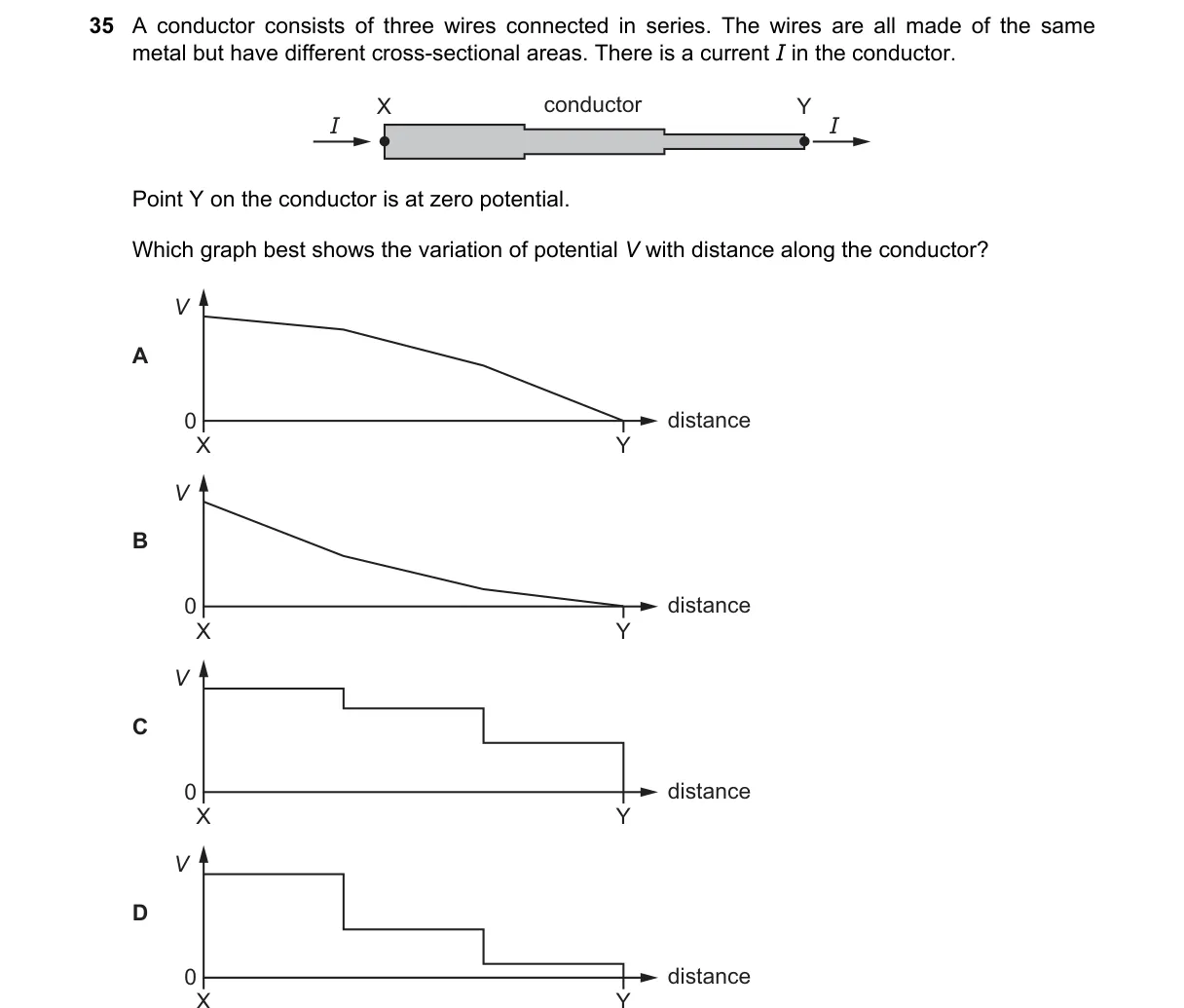 Question 35 from 9702/12/M/J/20
