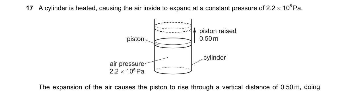 Question 17 from 9702/13/M/J/20