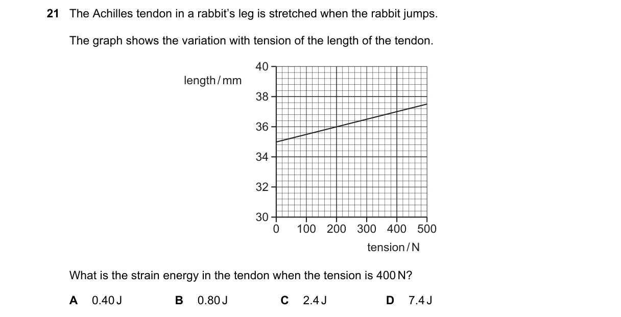 Question 21 from 9702/13/M/J/20