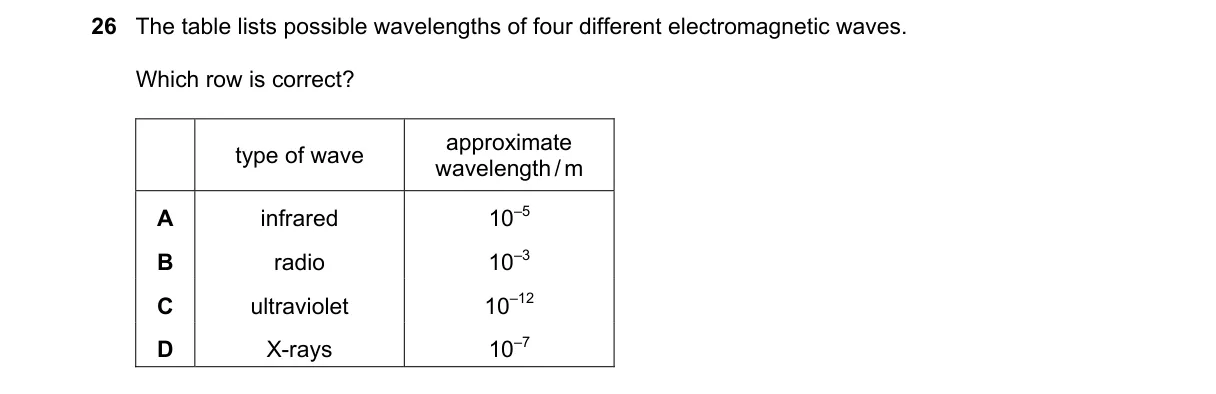 Question 26 from 9702/13/M/J/20